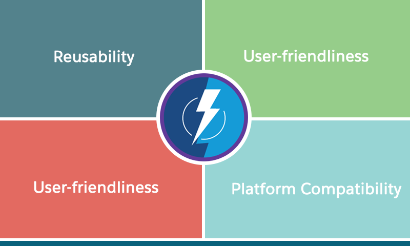 Benefits of Lightning Benefits of Lightning
