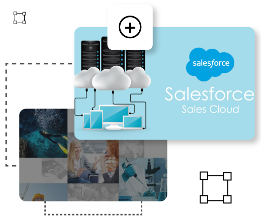 sales cloud