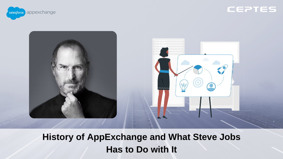 History of AppExchange