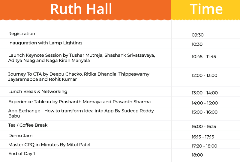 ruth