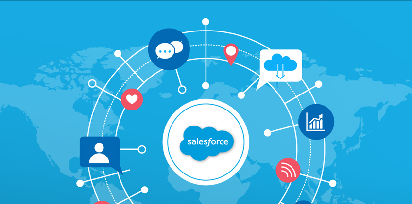 Top Benefits of using Service Cloud for Customer Service